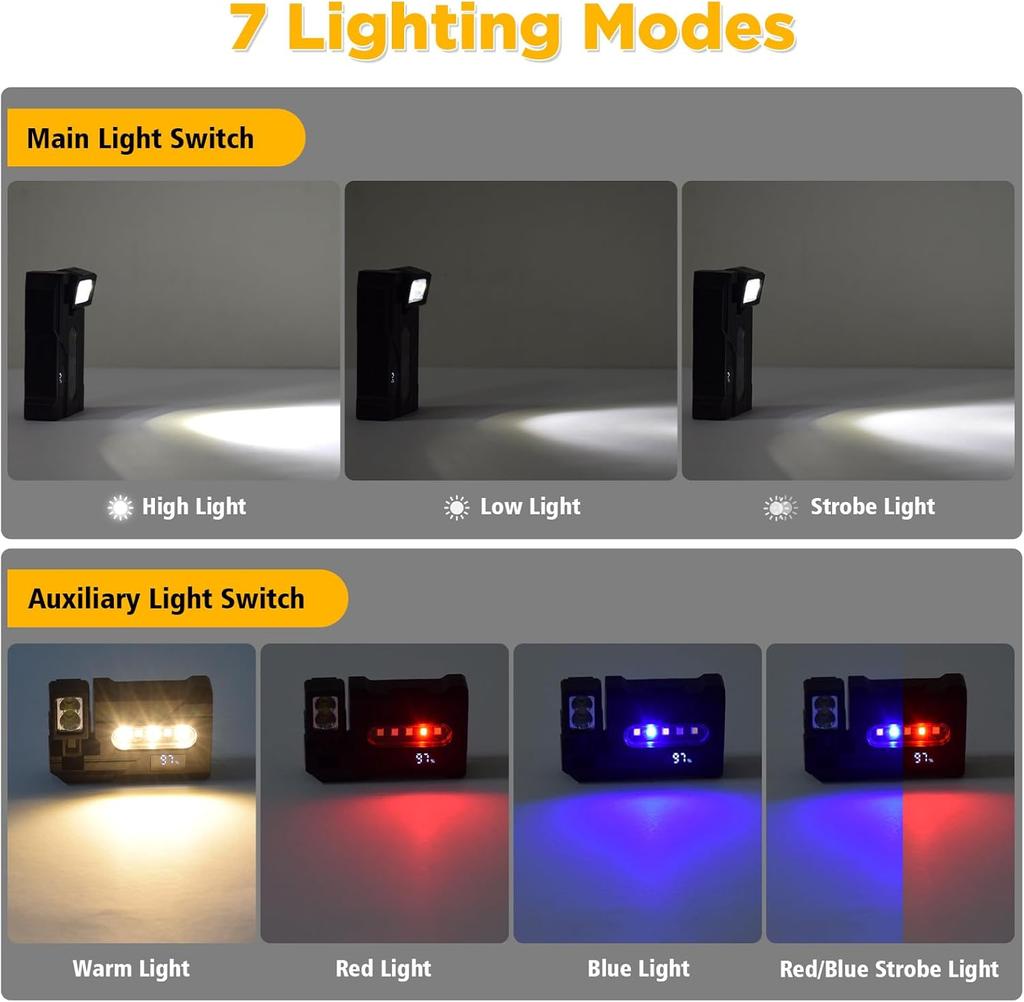 Rotatable Flashlight Magnetic Multi-Angle USB Rechargeable Mini Torch Portable LED Work Light with Cap Clip for EDC Camping Outdoor Use