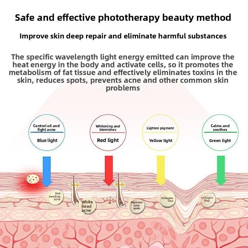 Face Care LED Mask Instrument Seven-color Light Whitening and Skin Rejuvenation Ion Introduction Beauty Instrument Household Face Mask