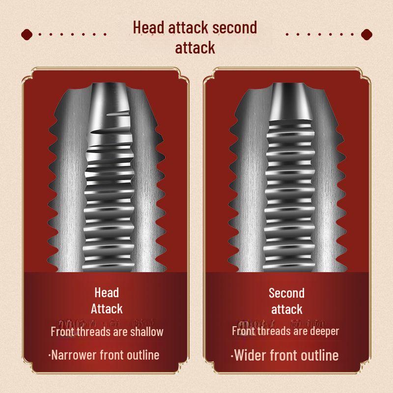 Set Manual de Filetare cu Tarod din Oțel Aliaj (M2-M20)
