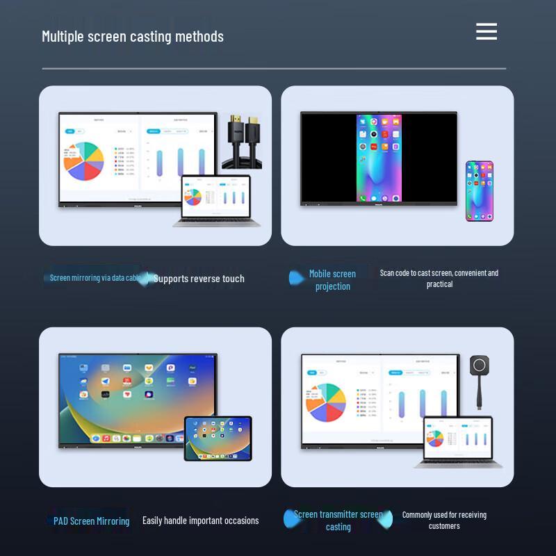 Philips 65-inch 4K Interactive Conference Display (CN version)