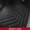 for Leapmotor B10 2025 2026 Car Floor Mats Protective Mat Accessories Foot Pad Cargo Liner Trunk Mat Only Fit Right Hand Drive