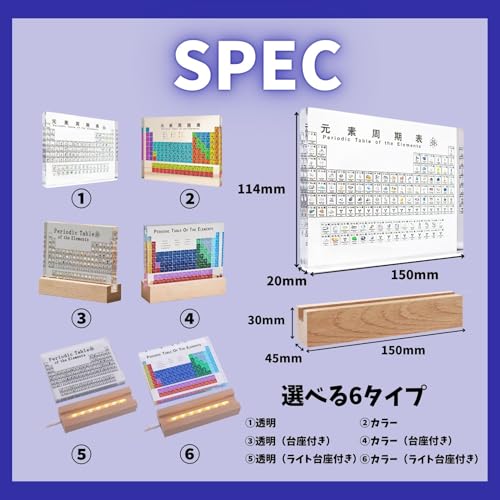 CAWKAY Periodic Table of Elements, Element Encyclopedia, Element Specimen, Acrylic, Transparent, Desktop Study Tool, School Supplies, Interior Decor,