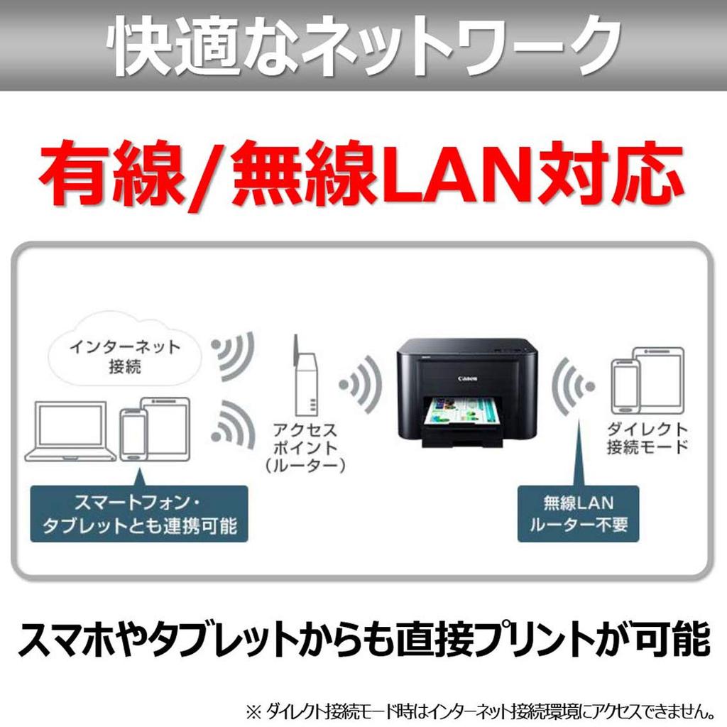Canon printer A4 business inkjet MAXIFY IB4130