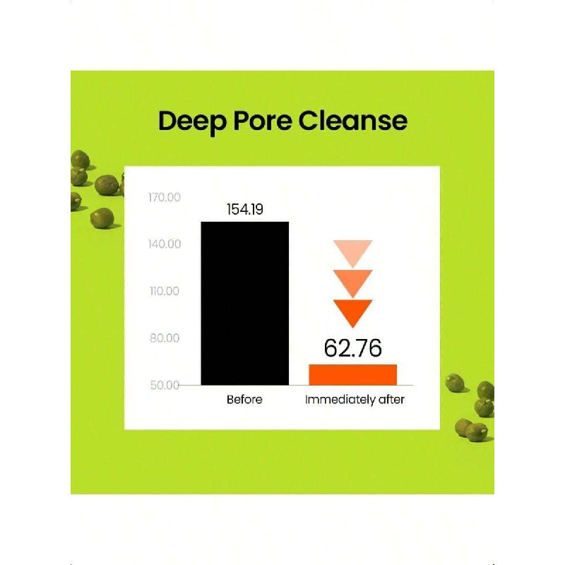 Beplain Mung Bean Pore Clay Mask 120ml | Bezzapachowa | Maska zmywalna do pielęgnacji zaskórników | Szybkie 3 minuty do delikatnego oczyszczenia