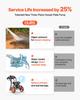 Idropulitrice a Benzina 2900 PSI e Max 7 L/min, Pompa in Alluminio Aggiornata con Pistola a Spruzzo e Lancia, Set da 4 Ugelli, Idropulitrice a Basso Profilo per Auto, Recinzioni,