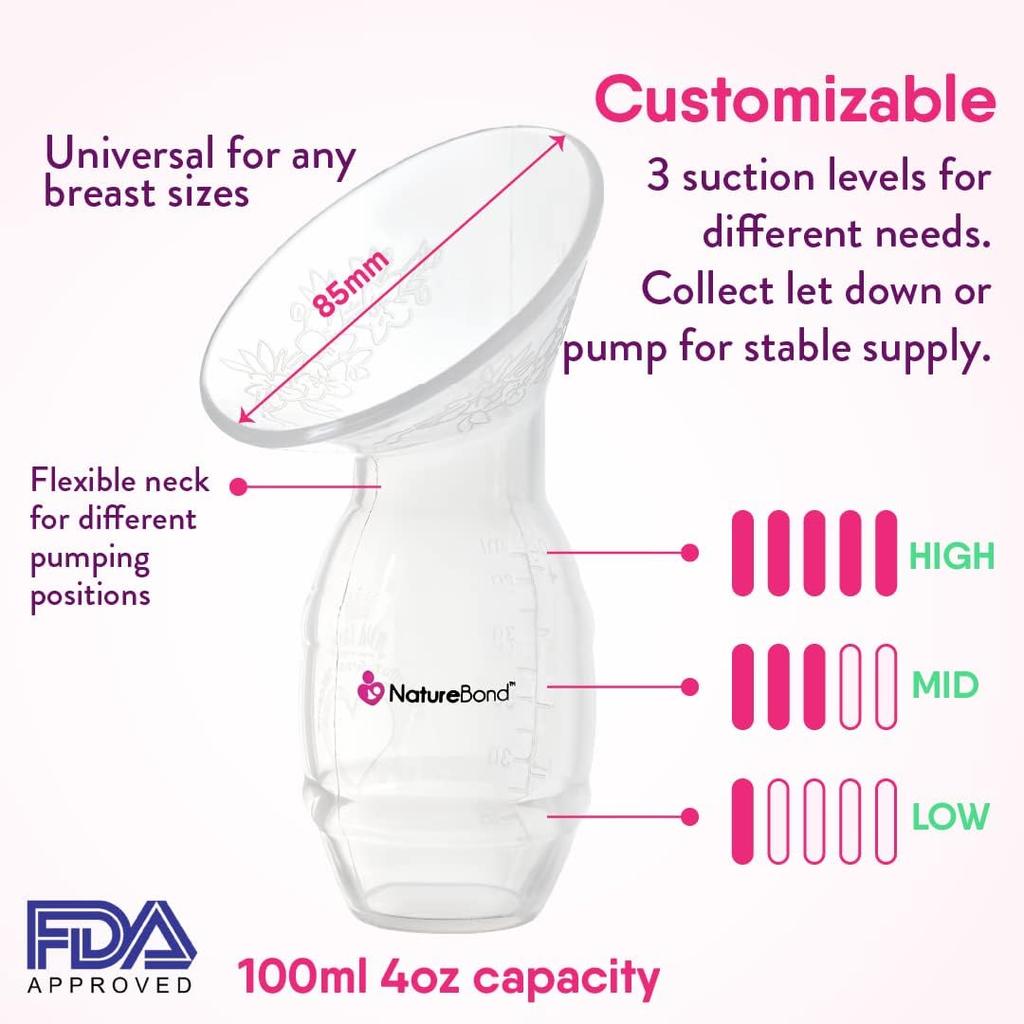 NatureBond Manual Breast Pump (Assorted 5-Piece Set)