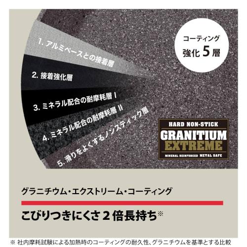 Ballarini Catania Pánev, 20cm, Vyrobeno v Itálii, Vhodná na indukci, 5vrstvý povrch Granitium, [Oficiální japonský produkt] Catania Z1032-036