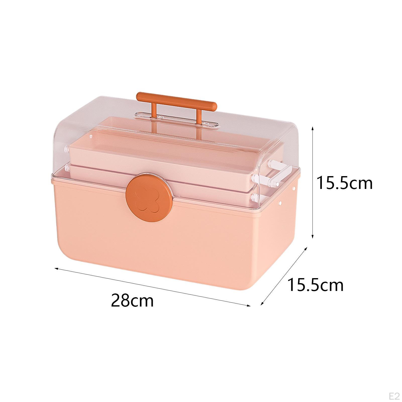 Аптечка первой помощи для хранения лекарств — фото 5