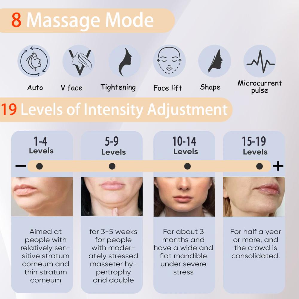 EMS Facial Lifting Massager Current Muscle Stimulator Face Beauty Machine Skin Tightening Antiwrinkle Face Skin Care Dark Circle