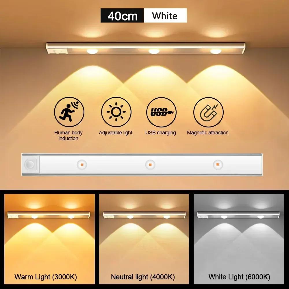 LED Cabinet Night Light Motion Sensor Wireless Ultra Thin Under Cabinet Lamp For Kitchen Bedroom Wardrobe Indoor Lighting