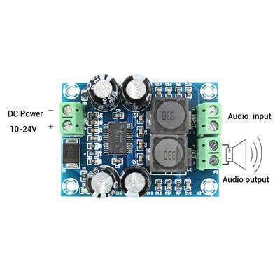 60W Tpa3118 Digital Amplifier Board Amp Dc 10-24V Module Pbtl Mono Subwoofer