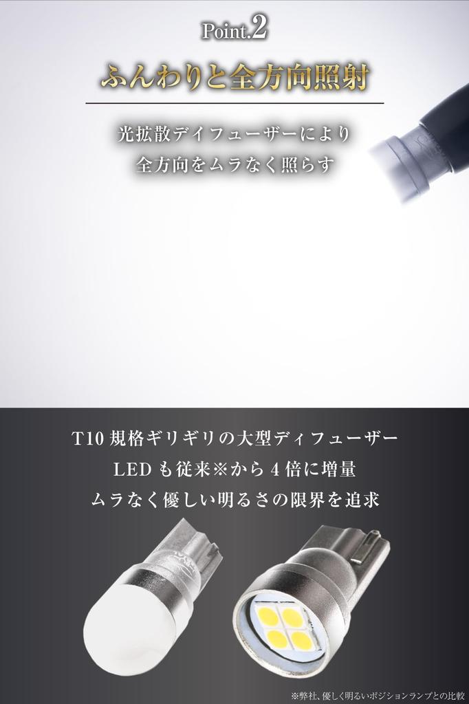 2pcs BOBU-MATERIAL T10 LED Blue TYPE-EVO Gently Bright Light Diffusion Position Lamp Non-Polarity Constant Current Circuit T16 Compatible