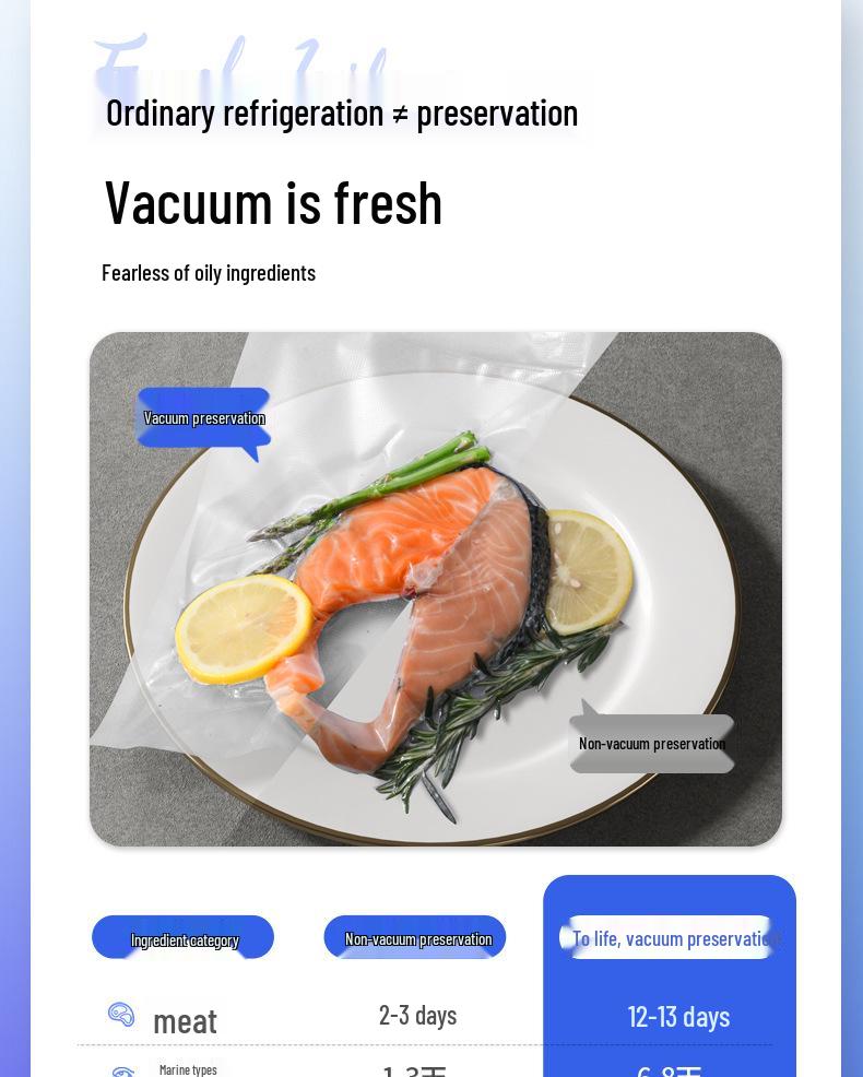 Household Food Vacuum Sealer: Compact Freshness Preserver for Kitchen Use