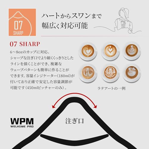 [Official] WPM | Sharp Spout Milk Pitcher, 450ml, HC7107ST (Silver)