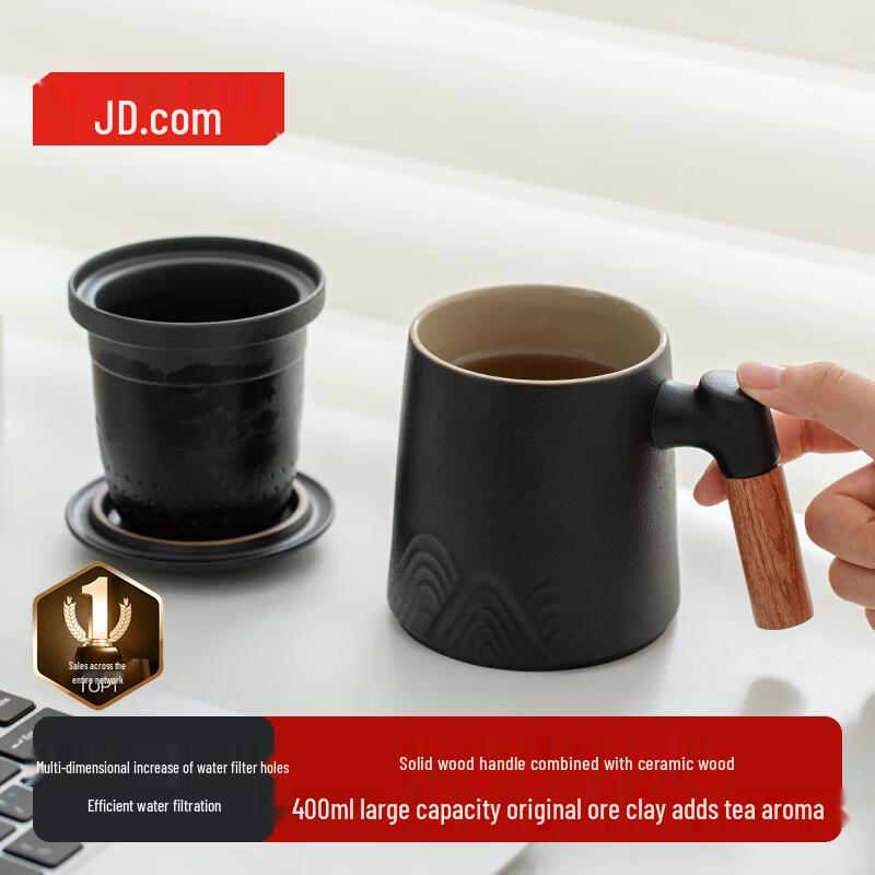

Jingdong Made Portable Black Pottery Tea Set