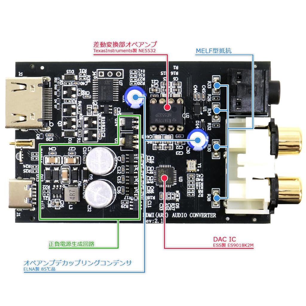 FX-AUDIO- HAC-03J HDMI (ARC) Input Compatible DAC, 32-bit High-End Mobile Audio DAC with ES9018K2M chip, USB Powered, High-Resolution Audio