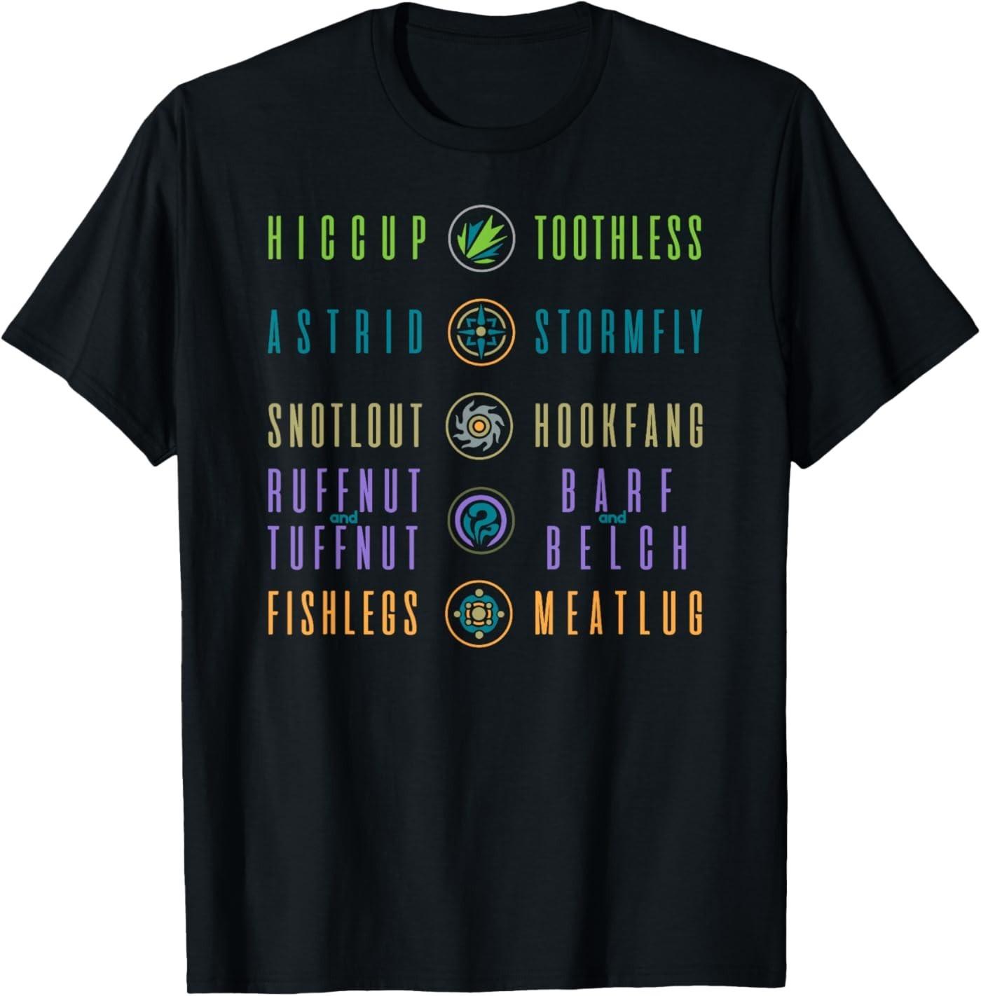 How to Train Your Dragon 3 Hidden World Rider Dragon Unisex T-Shirt S разноцветный