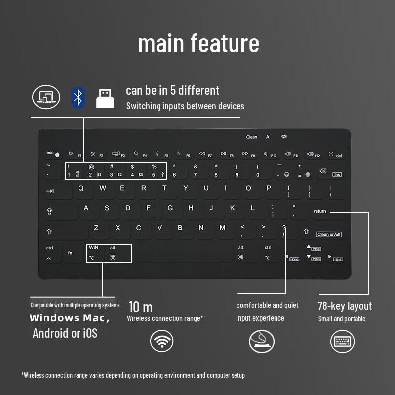Double Shell C78 Triple-Mode Silent Membrane Keyboard