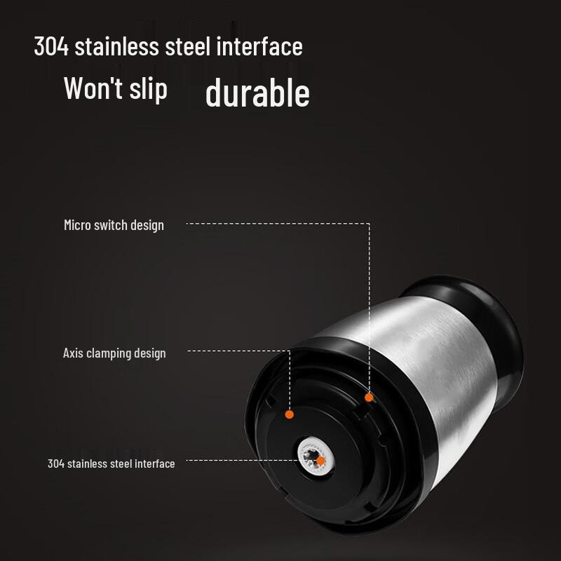 Yimeide Electric Food Processor & Meat Grinder