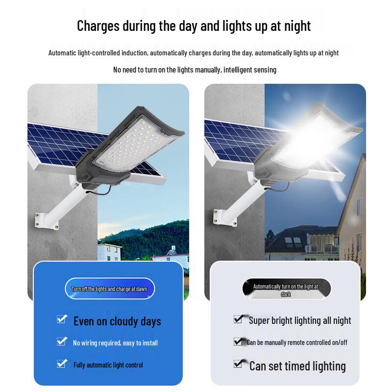 JUN YONG LIGHTING Outdoor Solar LED Street Light