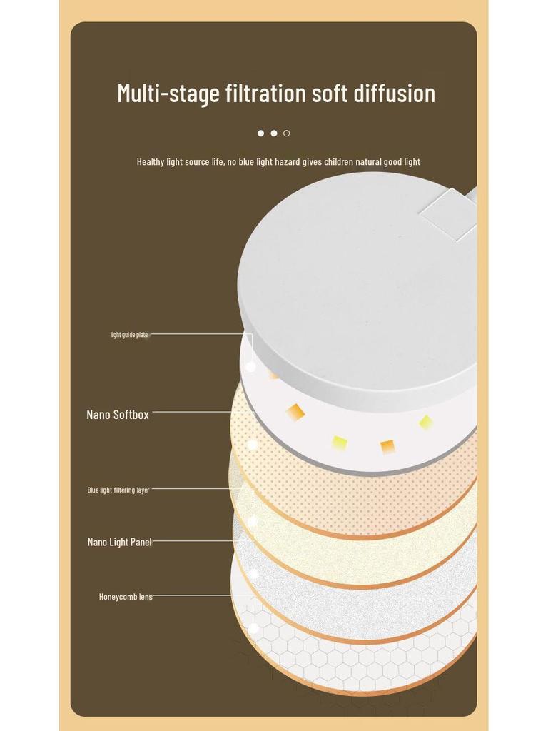 Rechargeable LED Table Lamp for Eye Protection - Dorm & Bedside Study Light