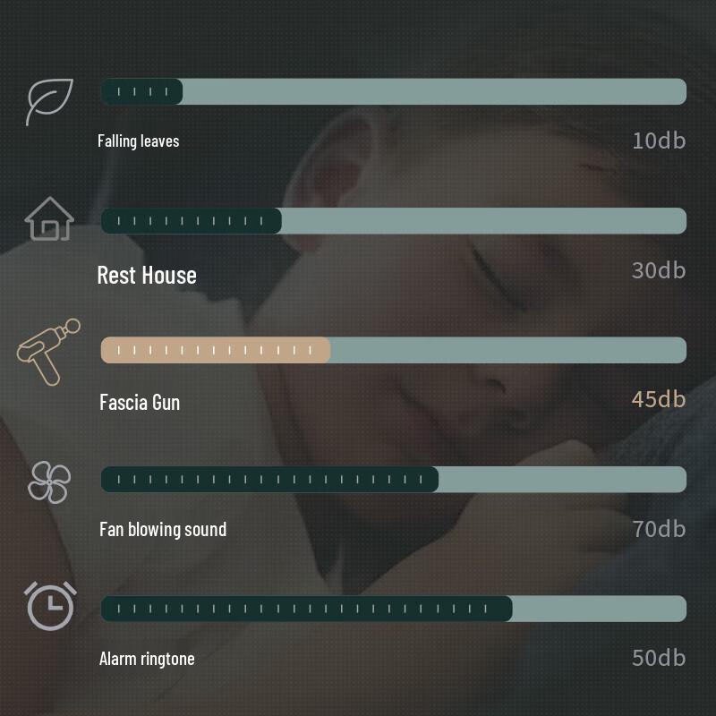 Zhongliang Mini Fascia Massage Gun CN plug (adapter included)