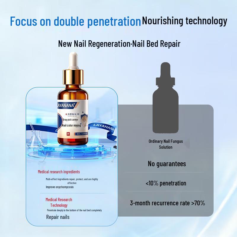 Layanana Fungal Infection Treatment