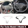 For Tesla Model S Model X ABS Car Steering Wheel Frame Sticker Inner Direction Control Button Decoration Trim Cover Accessories