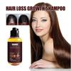 Revitalizing Nettle & Biotin Hair Growth Shampoo  Nourishing Ginger Root for Strong, Shiny, Dandruff-Free Hair | Promotes Healthy Scalp & Prevents Hai