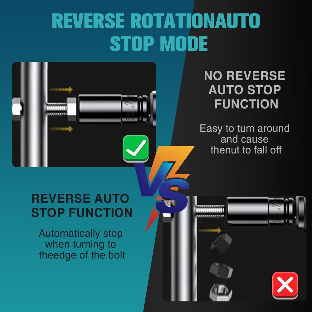 PXNBMB 1000Nm Brushless Impact Wrench 1/2 Inch Cordless Electric Wrench Car Tires Repair Power Tools For Makita 18V Battery Pin
