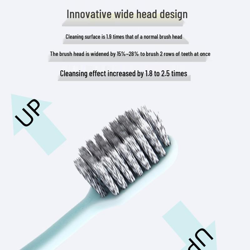 Nano Soft Bristle Antibacterial Toothbrush 3-Pack Family Set