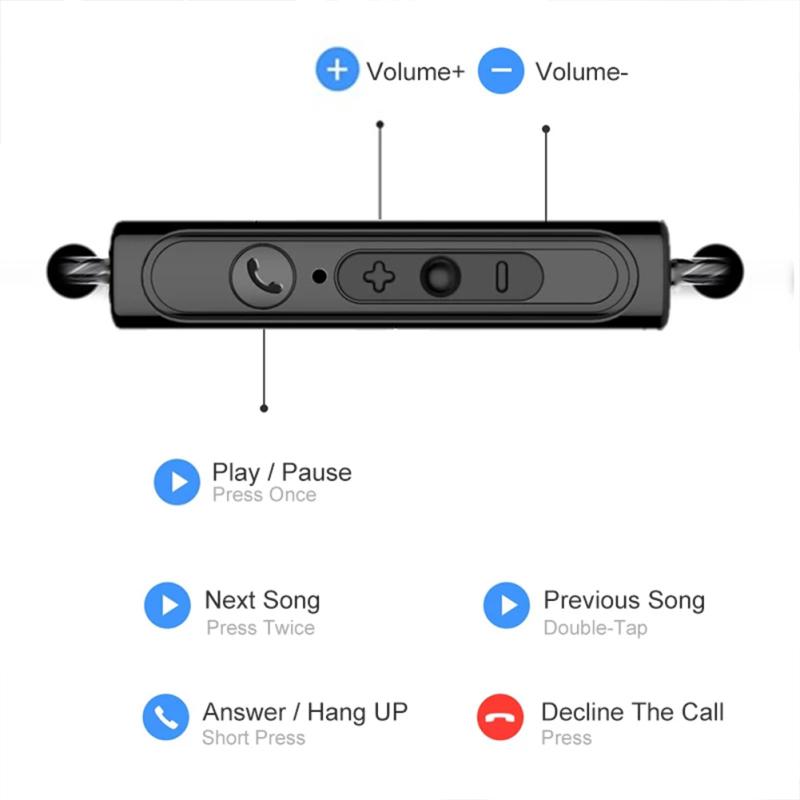Wired Earphones Android Universal In-ear Headphones Hifi Sound 6d Heavy Bass Earphones