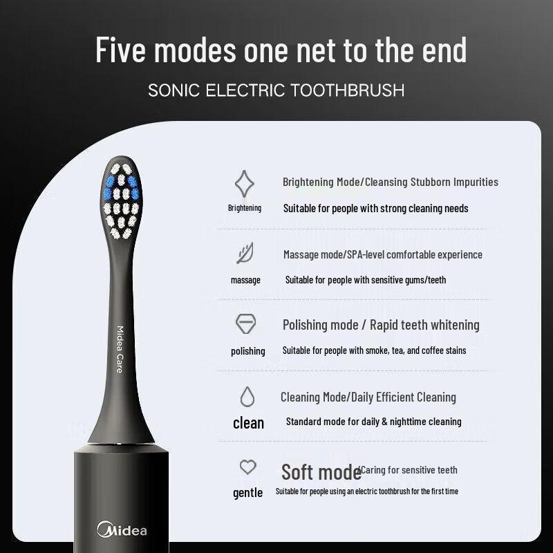 Midea S1P Sonic Electric Toothbrush