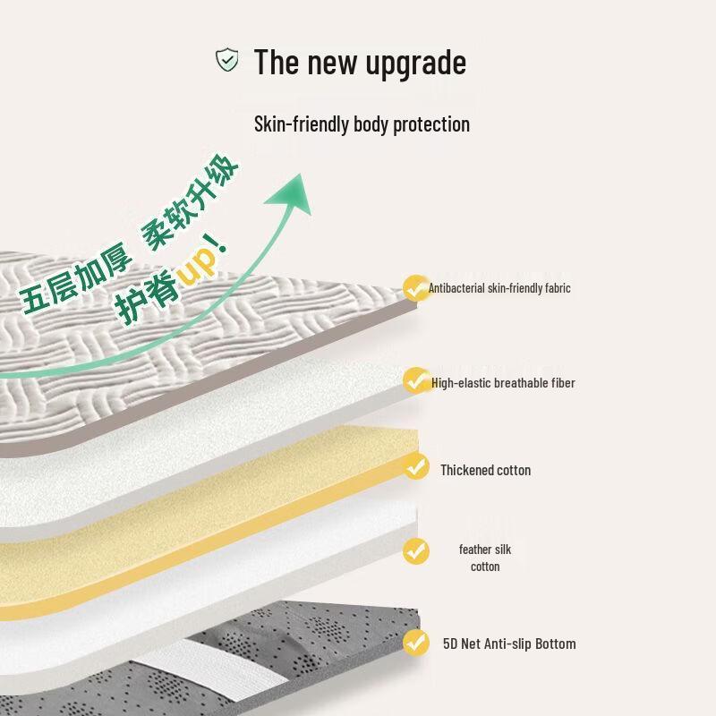 Handon Student Dormitory Folding Tatami Mattress