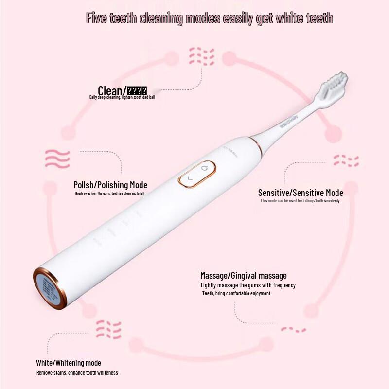 AMOS AS-TB09S Sonic Electric Toothbrush