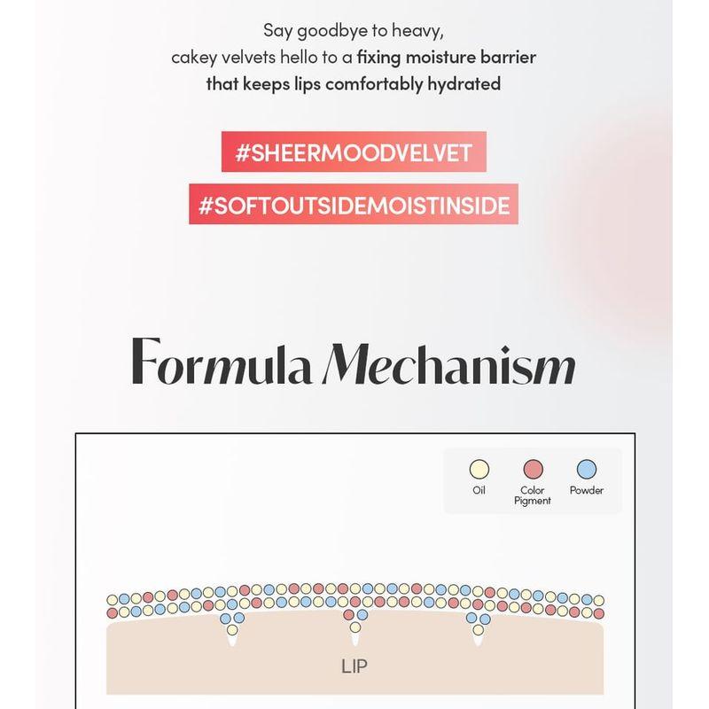 NATURE REPUBLIC - Light On Velvet Tint - 10 Colors