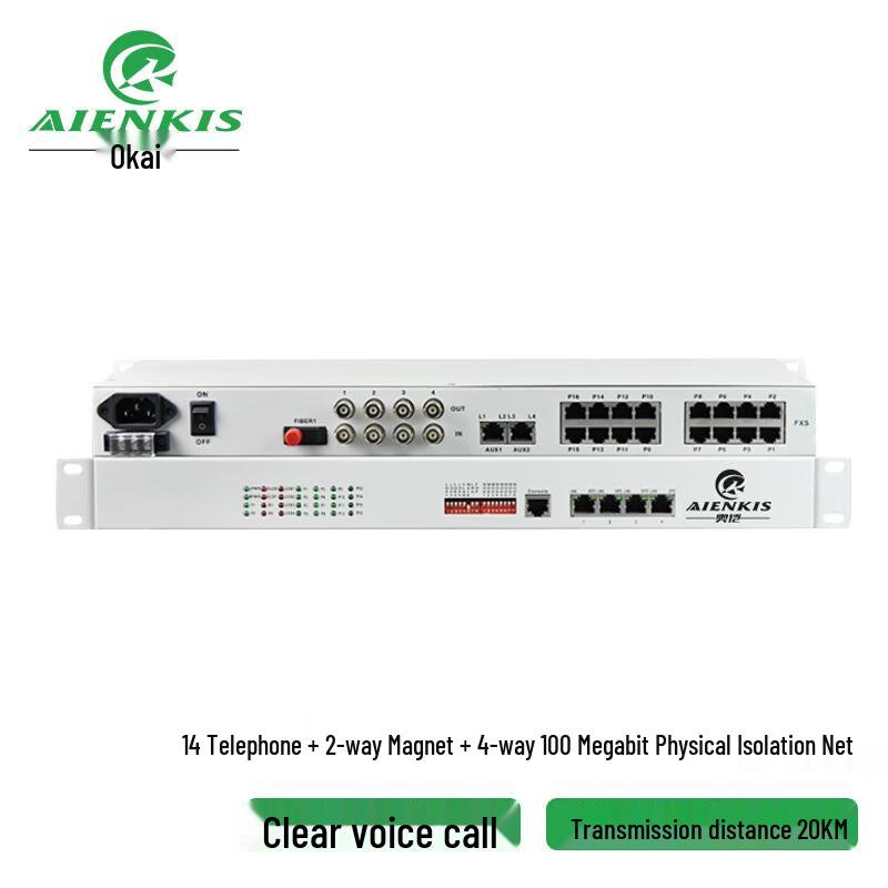 AIENKIS Integrated Services Optical Transceiver