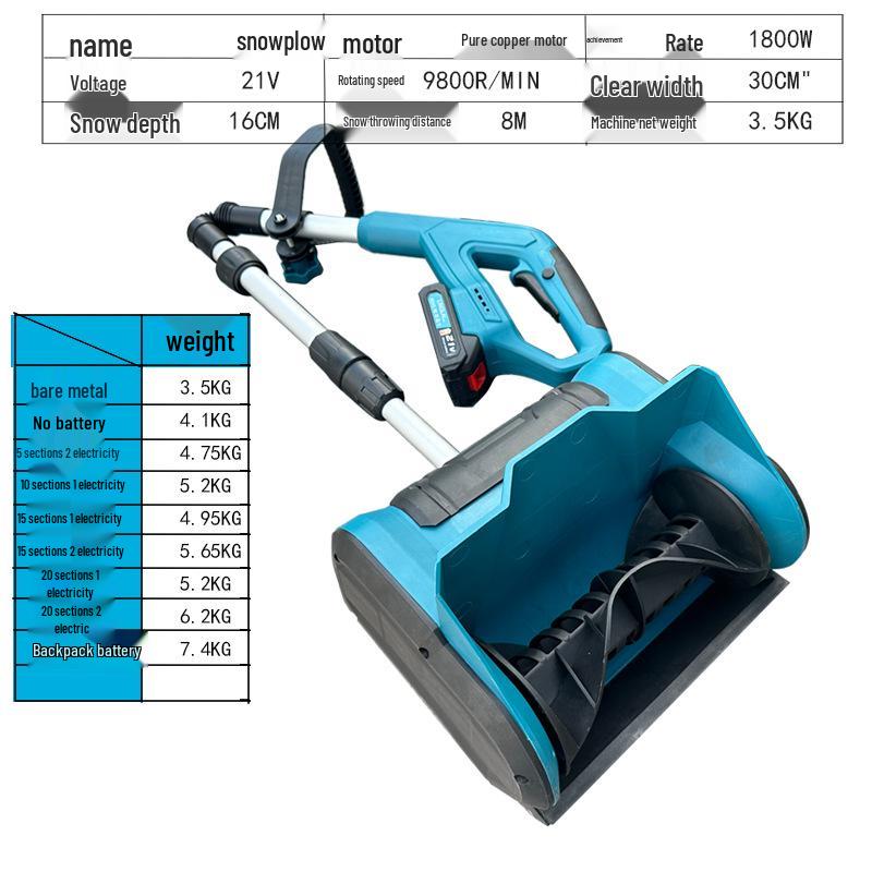 Wireless Electric Snow Sweeper: Portable Lithium Battery Snow Thrower & Multifunctional Shovel