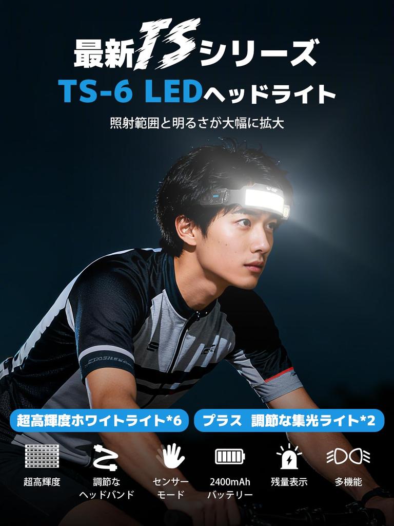 Smiling Shark Headlamp 6 COB Lights with Adjustable Focused Powerful LED Headlamp with 6 Lighting Motion Adjustable 8 Hours of Continuous IPX4