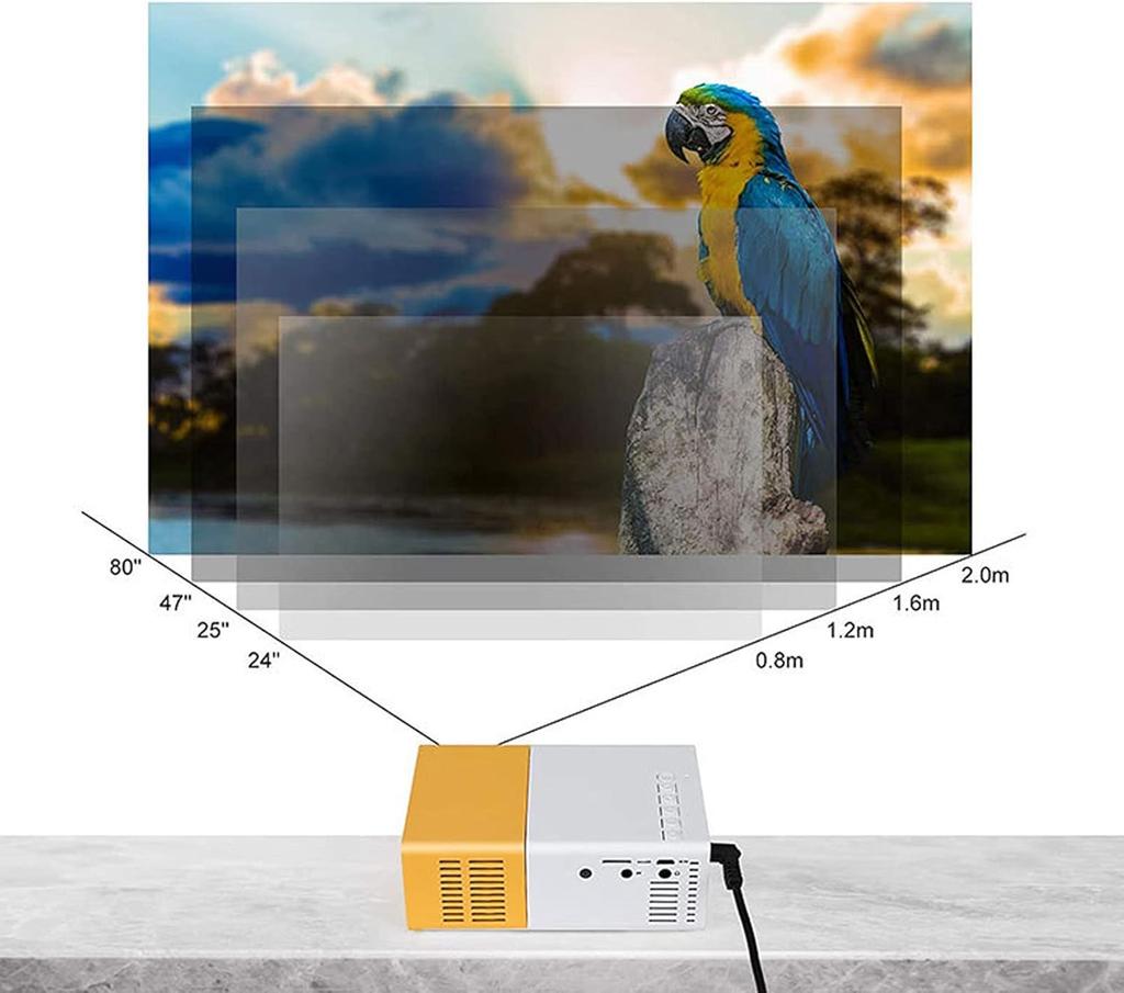 CatVision Pico 4K/1080P LCD LED Projector-Pocket-Sized 100 ANSI Lumens Portable Outdoor Home Theater Easy Mirroring Via Data US