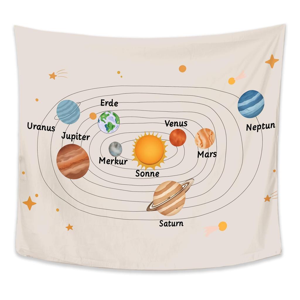 Kids Room Wall Decor, Solar System Planets Cosmic Space Tapestries Wall Blanket for Classroom Kids Bedroom Nursery Playroom