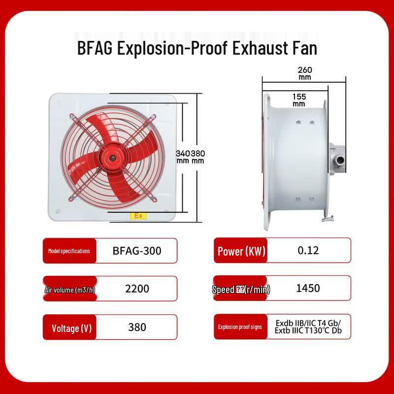 Jundingying BFAG300 Industrial Explosion-Proof Axial Flow Fan