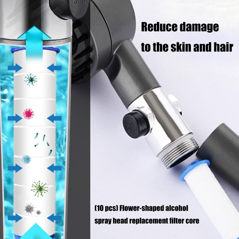 High Efficiency Filter Most Brands Easy Installation Design