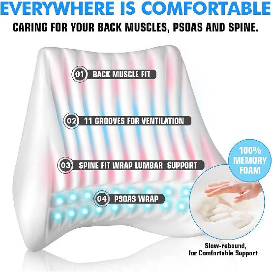 Soft Lumbar Support Pillow for Driving Seat 100% Memory Foam Lumbar Pillow for Lower Back Pain Relief, Lumbar Support Cushion for Car Seat, Office