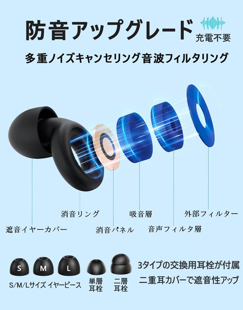 Complete Earplugs by Sleep 50dB Reduction Earphones for Noise Snoring for Live and Storage Case Included Sound-Canceling [Supervised Professionals]