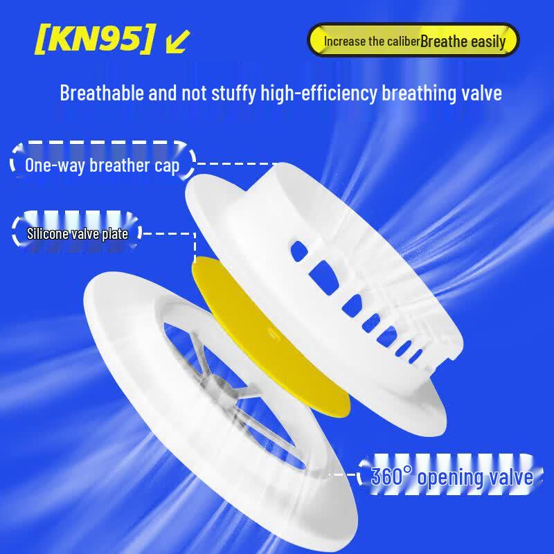 KN95 Industrial Dust Protection Mask