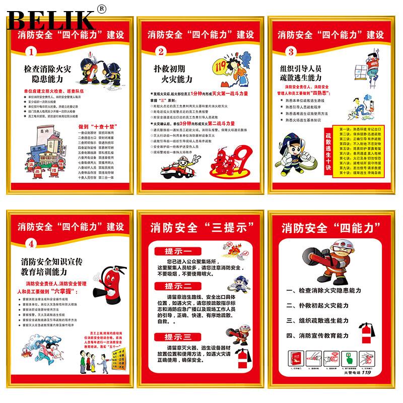 Fire Safety Educational Posters 50x70 CM