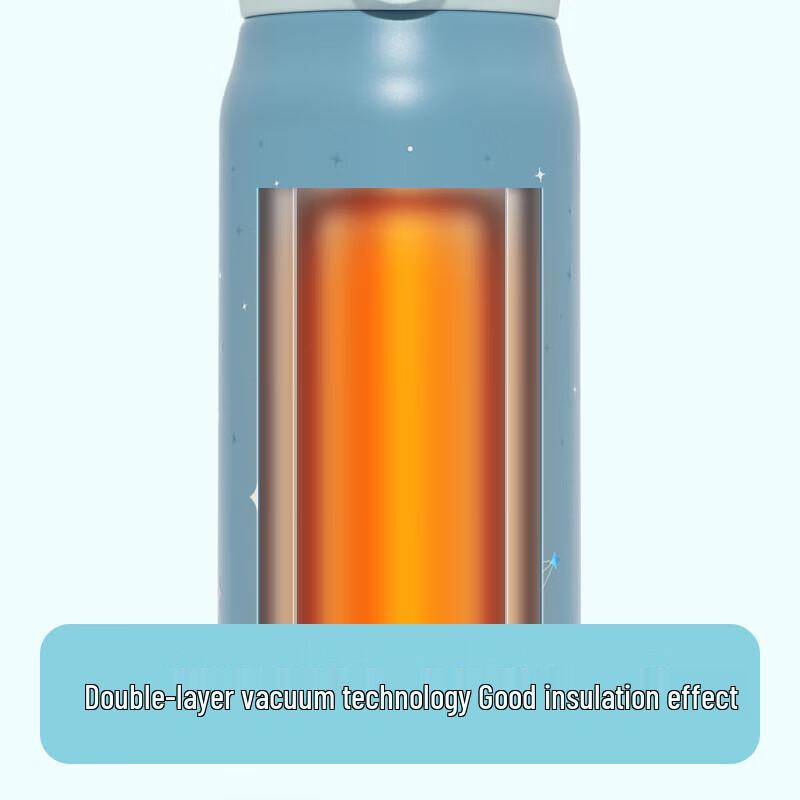 Thermos TCMC-550S Zodiac Insulated Bottle