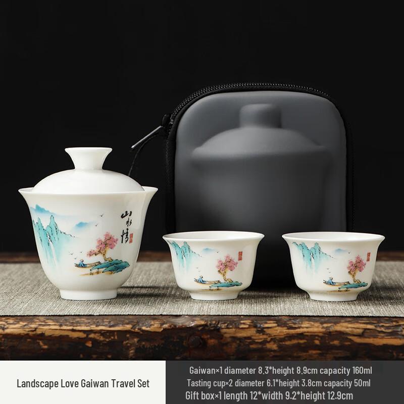 

Shangqi Suet Jade Porcelain Travel Gaiwan Tea Set