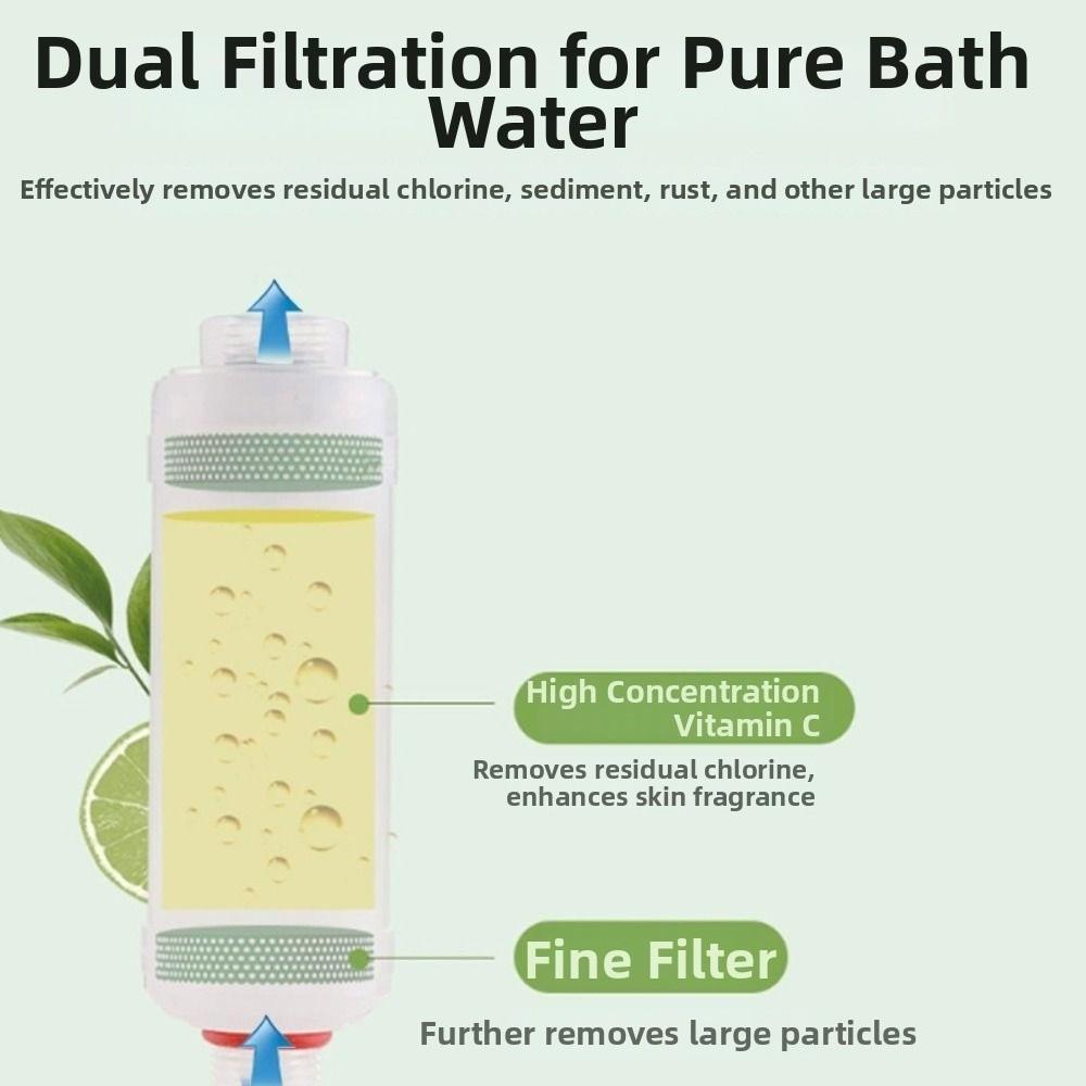 Spa Grade Vitamin C Shower Head Filter Bathing Skincare Shower Purifier Student Dormitory